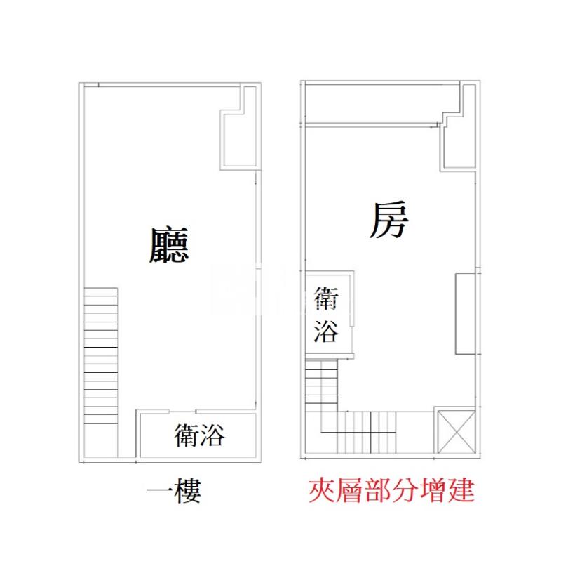 東區獨家浩瀚森之道樓店房屋室內格局與周邊環境