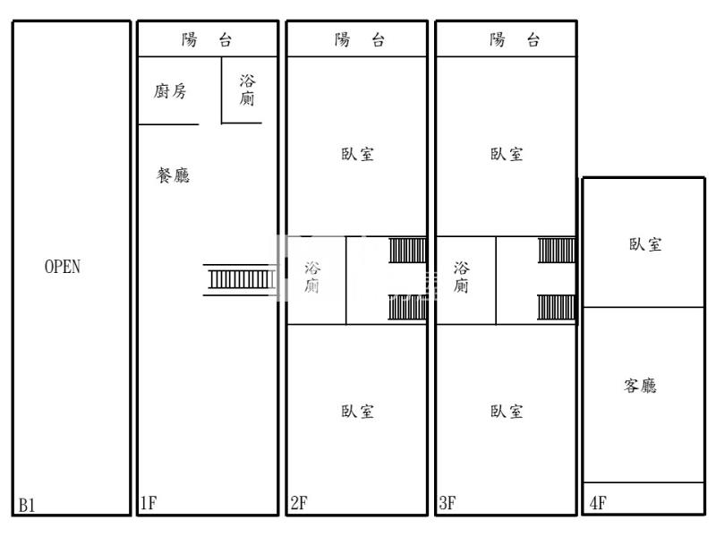 龜山美透天房屋室內格局與周邊環境