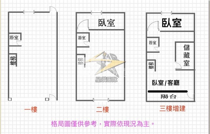 【星鑽】近楊梅交流道透店房屋室內格局與周邊環境