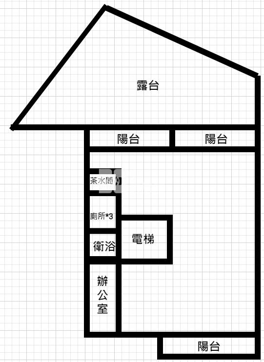 桃園大賞商辦大樓房屋室內格局與周邊環境