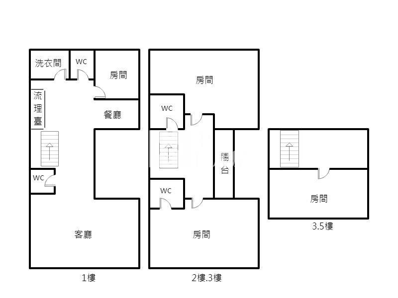 礁溪近市區長壽樂活田園農舍房屋室內格局與周邊環境