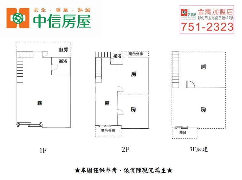東芳國小透天房屋室內格局與周邊環境