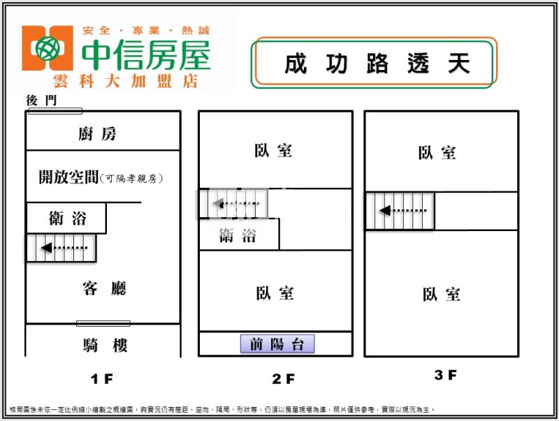 斗六成功路美透天房屋室內格局與周邊環境