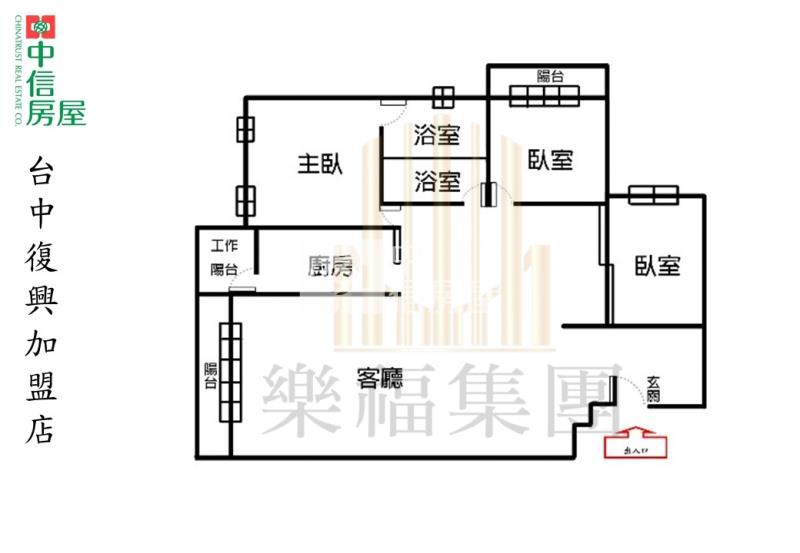 中山醫捷運站~鑫園BOX三房平車景觀宅房屋室內格局與周邊環境