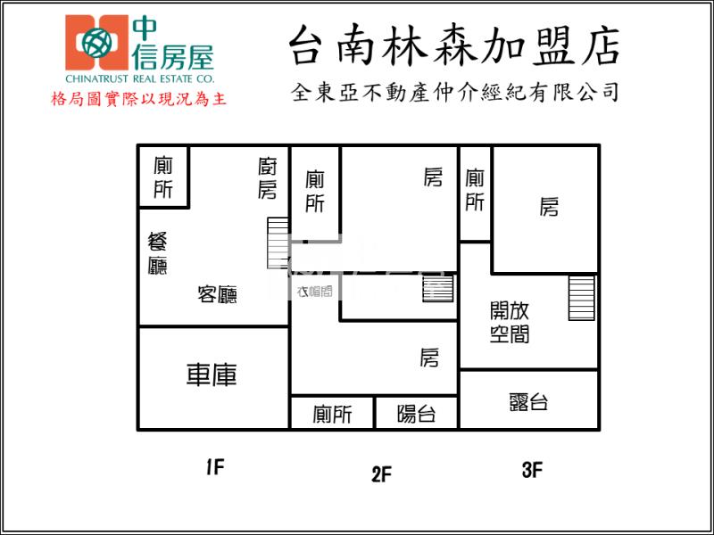 東區南紡整新時尚車庫透天房屋室內格局與周邊環境