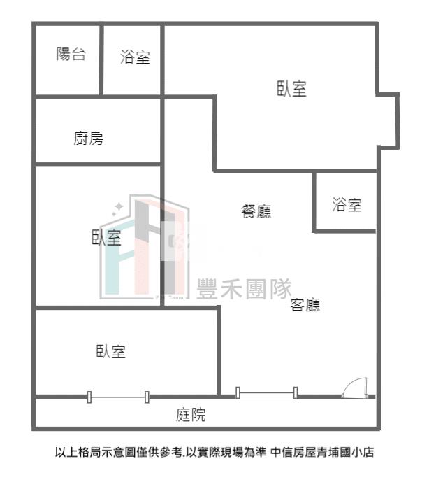 【豐禾】中路延壽街一樓整新美3房車房屋室內格局與周邊環境