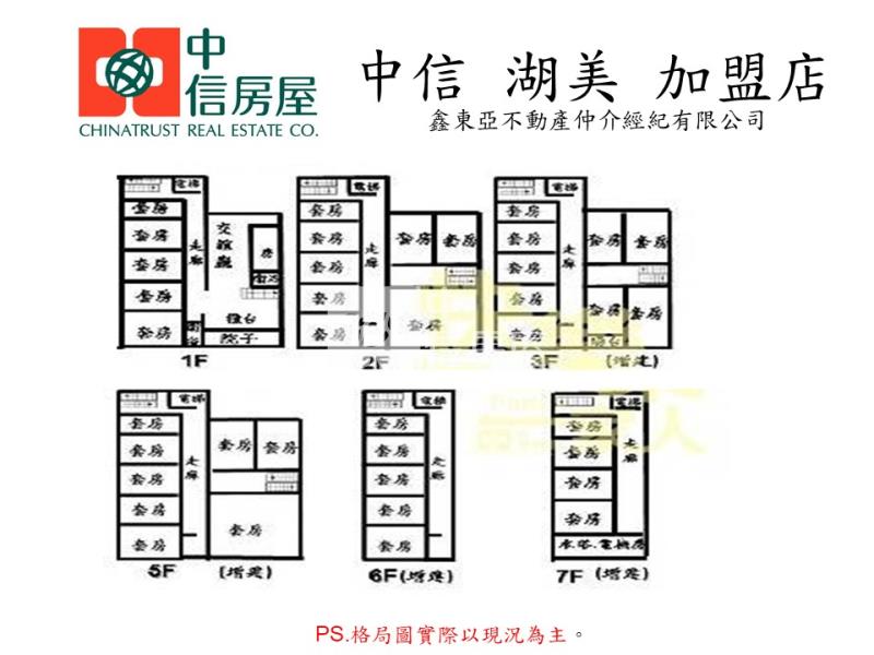 鄰大橋火車站189大地坪電梯學宿房屋室內格局與周邊環境