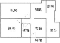 東站漢唐一樓房屋室內格局與周邊環境
