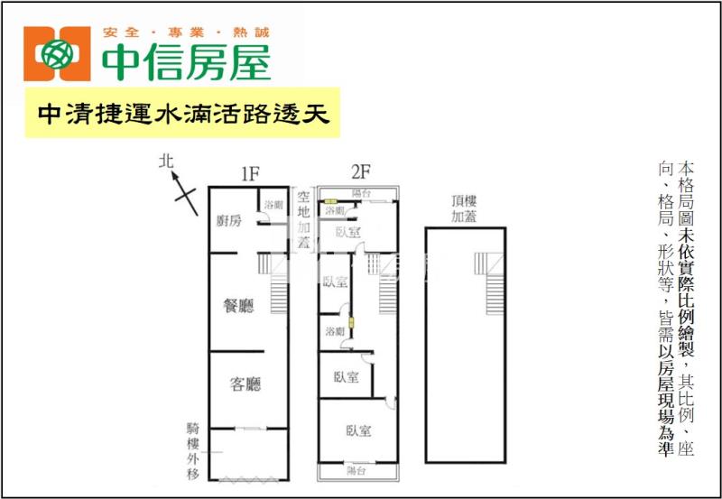 中清捷運水湳活路透天房屋室內格局與周邊環境