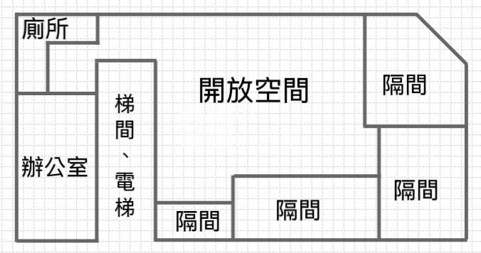 【安家】桃園戶政電梯商辦房屋室內格局與周邊環境