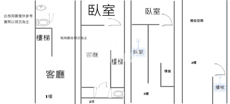 【神馬】大園工業區透天店面房屋室內格局與周邊環境