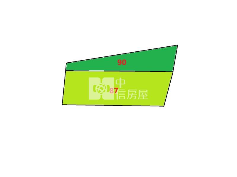 屏東土地-林邊親子休閒農舍房屋室內格局與周邊環境