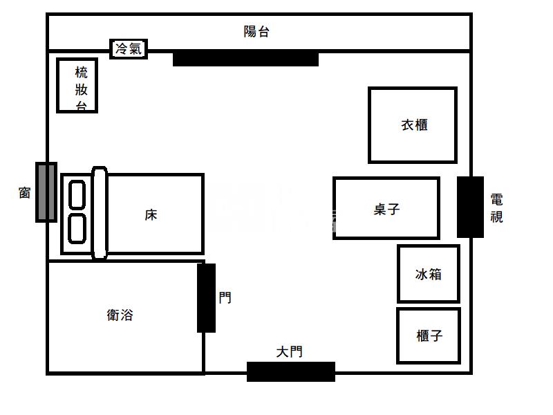 屏東房屋《福建美樓套房》房屋室內格局與周邊環境