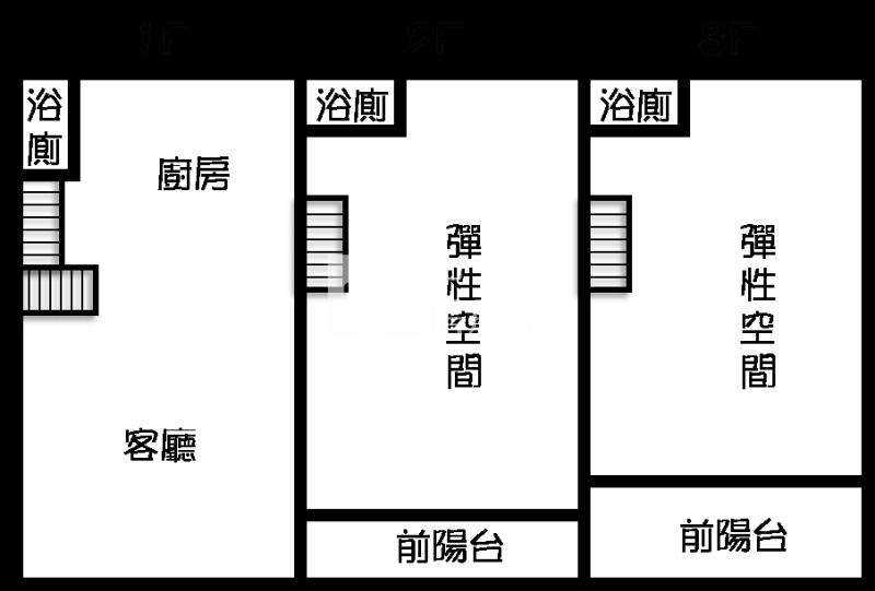 員林地方法院旁透天房屋室內格局與周邊環境