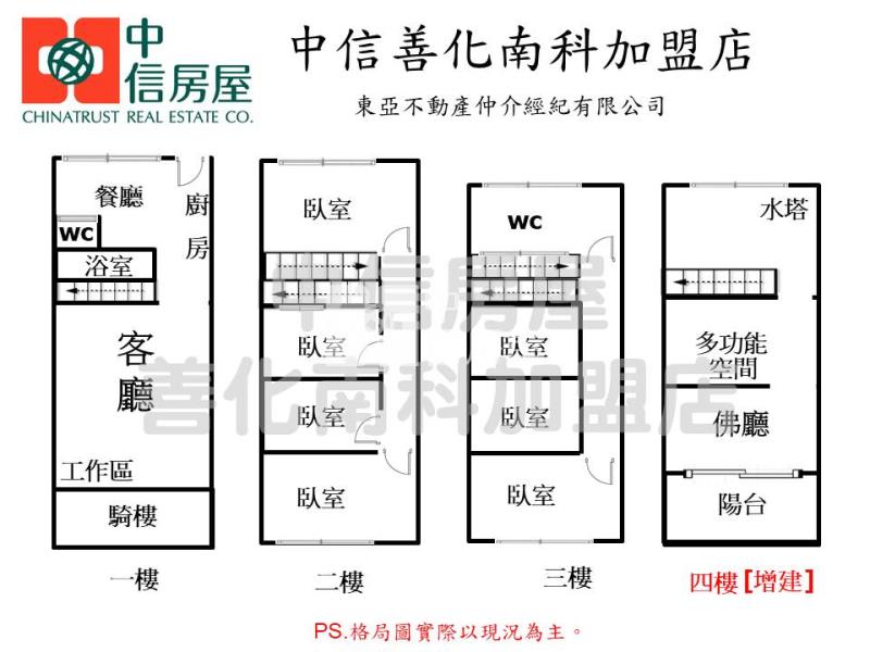 麻豆市中心優質傳統透天房屋室內格局與周邊環境
