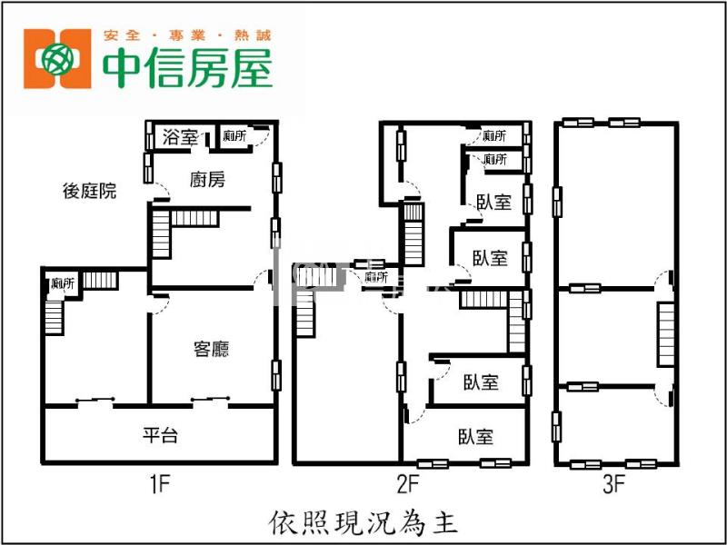 銅鑼稀有大土地透天房屋室內格局與周邊環境