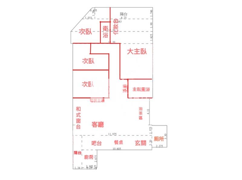 屏東房屋-勝利路4房雙車庫大坪數美樓房屋室內格局與周邊環境