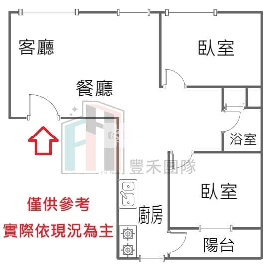 【豐禾】捷運A17大園高中2+1房車房屋室內格局與周邊環境