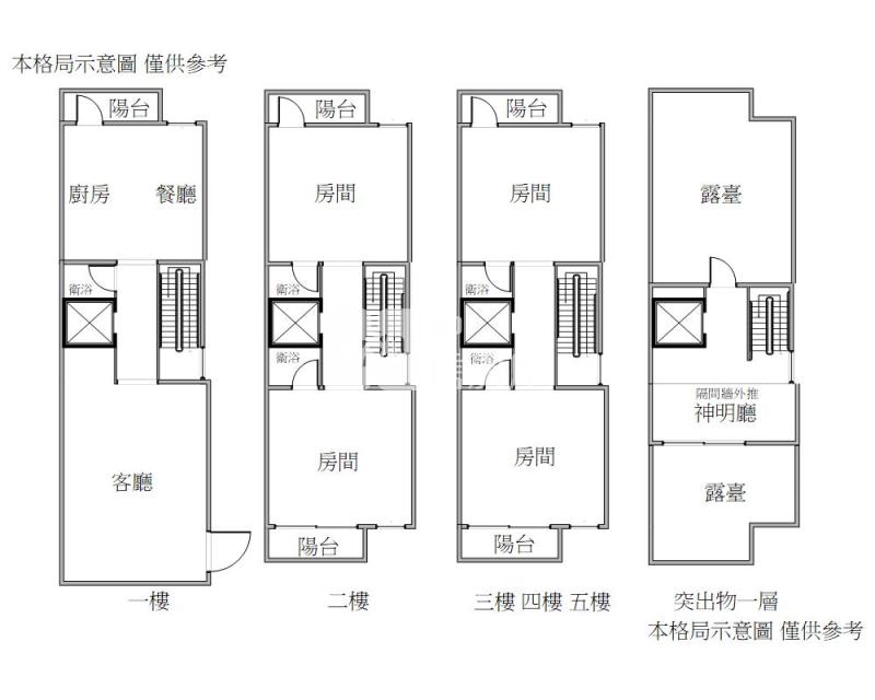EY02八德全新臻美電梯別墅-1房屋室內格局與周邊環境