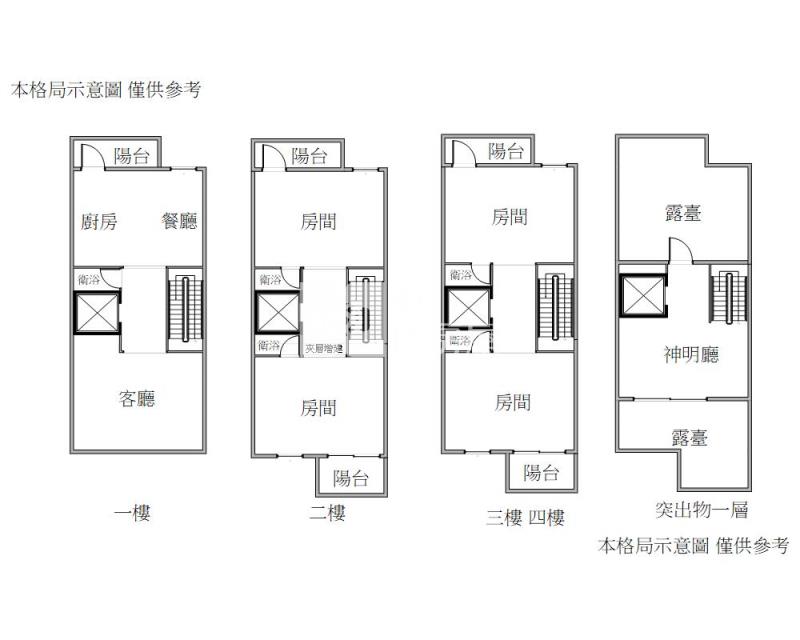 EY05八德全新臻美電梯別墅-4房屋室內格局與周邊環境