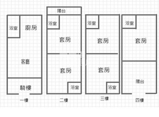 演藝廳全新面寬金店住房屋室內格局與周邊環境