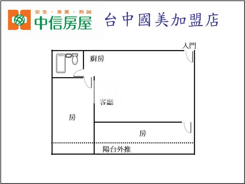 一中商圈低總價二房I房屋室內格局與周邊環境