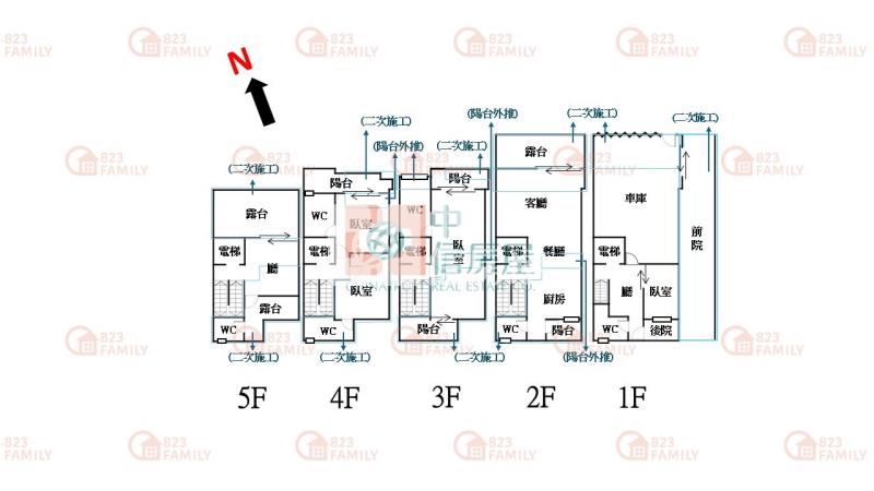 仁美國小臨路12米電梯別墅全新完工房屋室內格局與周邊環境