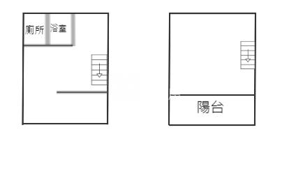 近梅花湖DIY雙併透天房屋室內格局與周邊環境