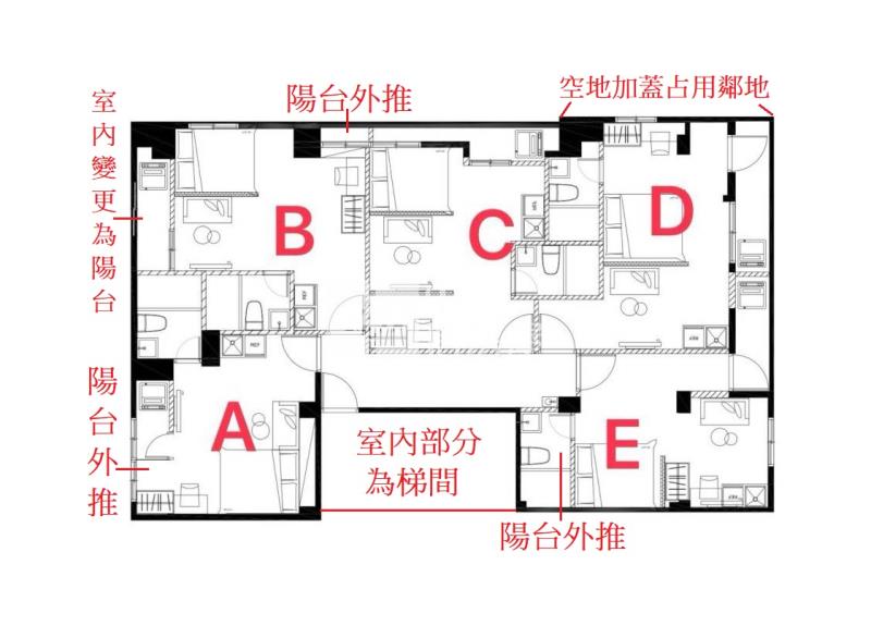 一中旁獨洗曬五套房房屋室內格局與周邊環境