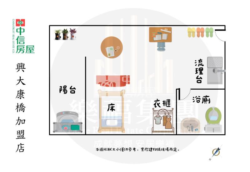 一中商圈水電更新全新設計低總價電梯大套房B房屋室內格局與周邊環境