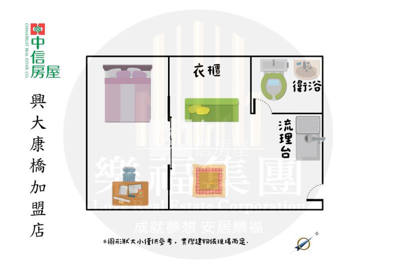 一中商圈水電更新全新設計低總價電梯正一房一廳F房屋室內格局與周邊環境