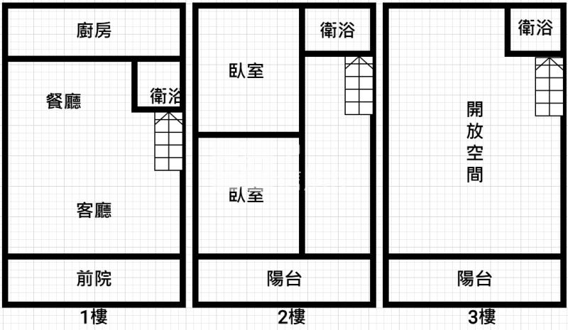 平鎮家樂福大地坪透天房屋室內格局與周邊環境