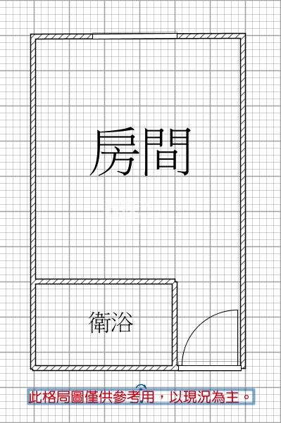 專委★中原【小富翁大學城】低樓層 套房(小)房屋室內格局與周邊環境