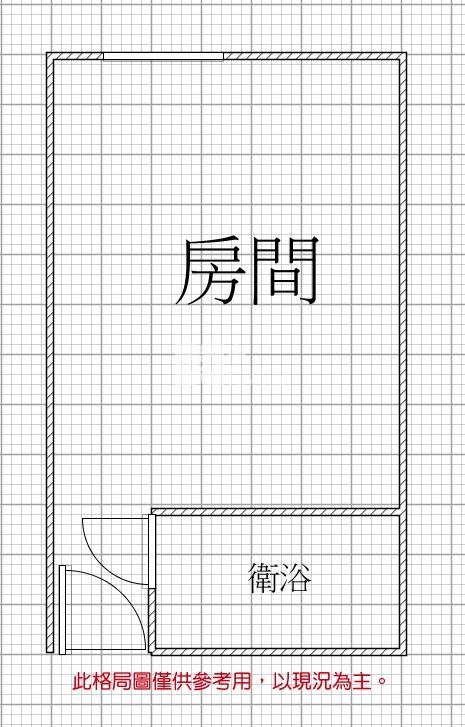 專委★中原【小富翁大學城】低樓層 套房(大)房屋室內格局與周邊環境