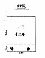 第二市場精裝大套房房屋室內格局與周邊環境