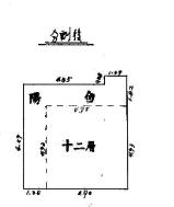 第二市場精裝大套房房屋室內格局與周邊環境