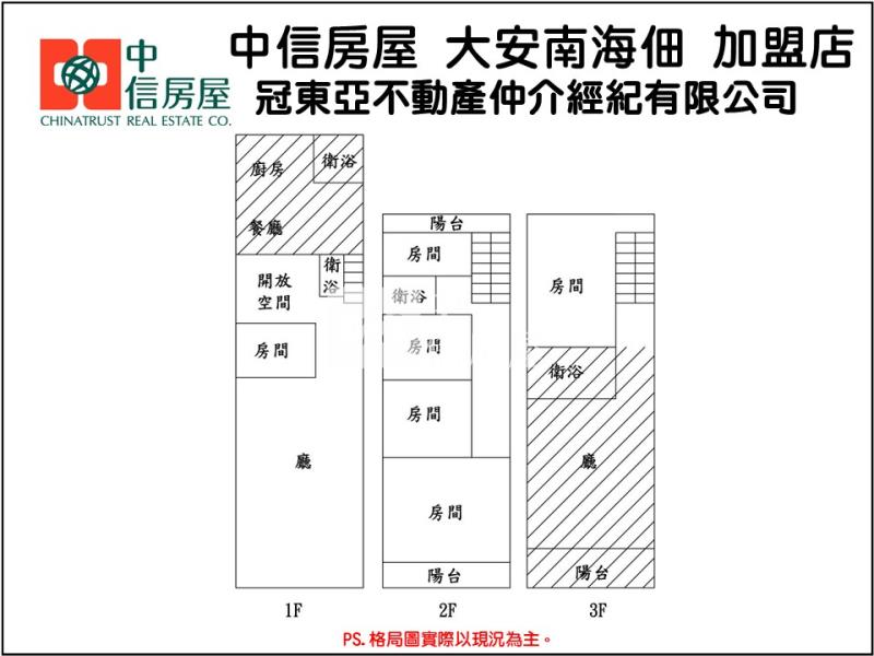海佃路四段超值黃金大店面房屋室內格局與周邊環境