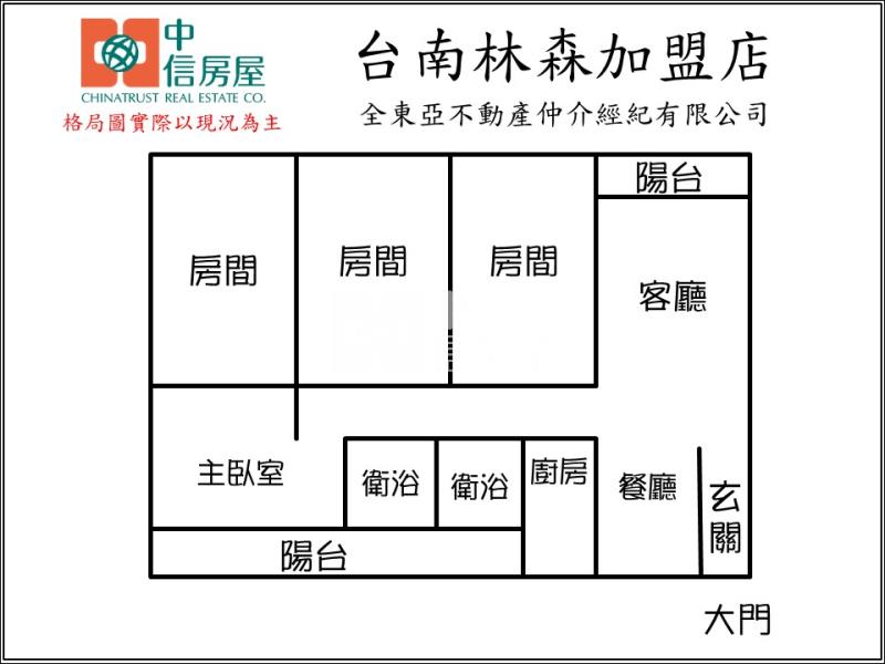 永康家樂褔優質四房平車電寓房屋室內格局與周邊環境