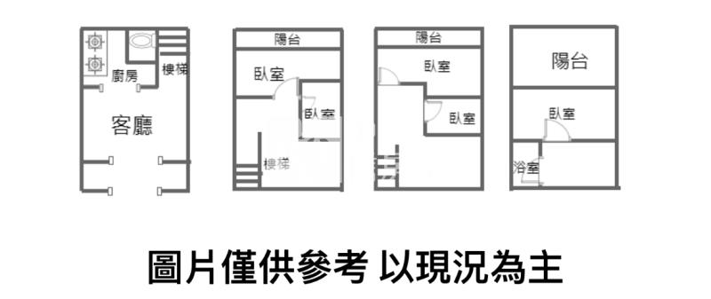 平鎮南平路低總價透天房屋室內格局與周邊環境