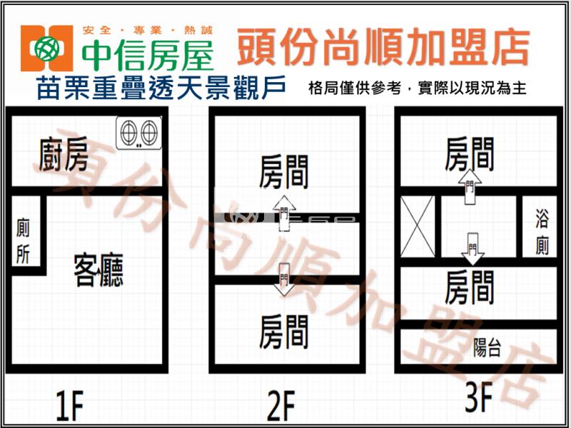 苗栗重疊透天景觀戶房屋室內格局與周邊環境