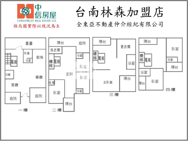 善化近南科百坪電梯豪墅房屋室內格局與周邊環境