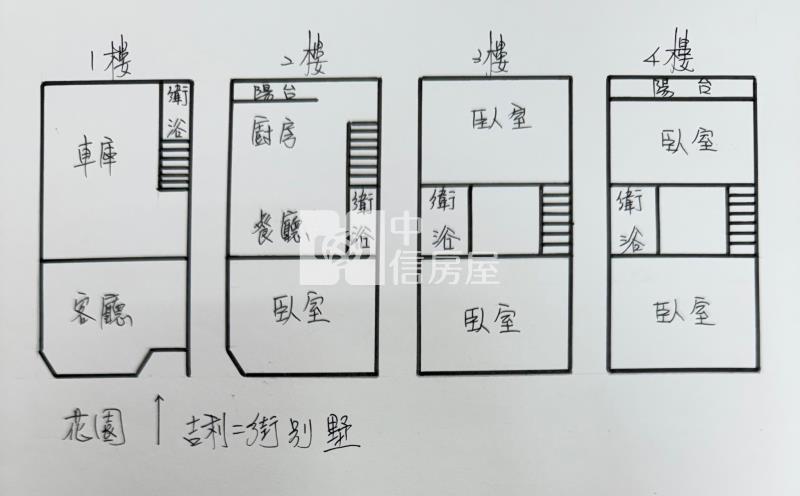 吉利二街別墅房屋室內格局與周邊環境