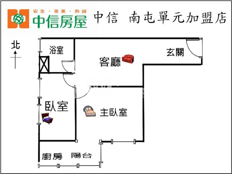 南屯捷運旁溫馨美2房房屋室內格局與周邊環境