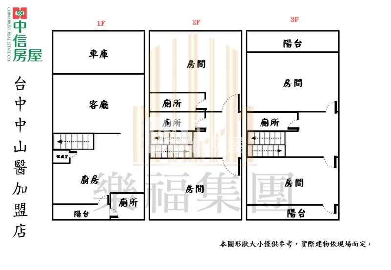 軟體園區便宜免整理透天房屋室內格局與周邊環境