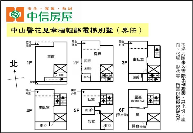 中山醫花見幸福輕齡電梯別墅(專任)房屋室內格局與周邊環境