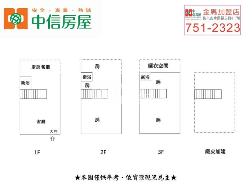 民生國小、彰化女中大透天房屋室內格局與周邊環境