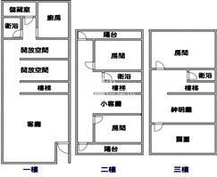 公館網美店透天房屋室內格局與周邊環境