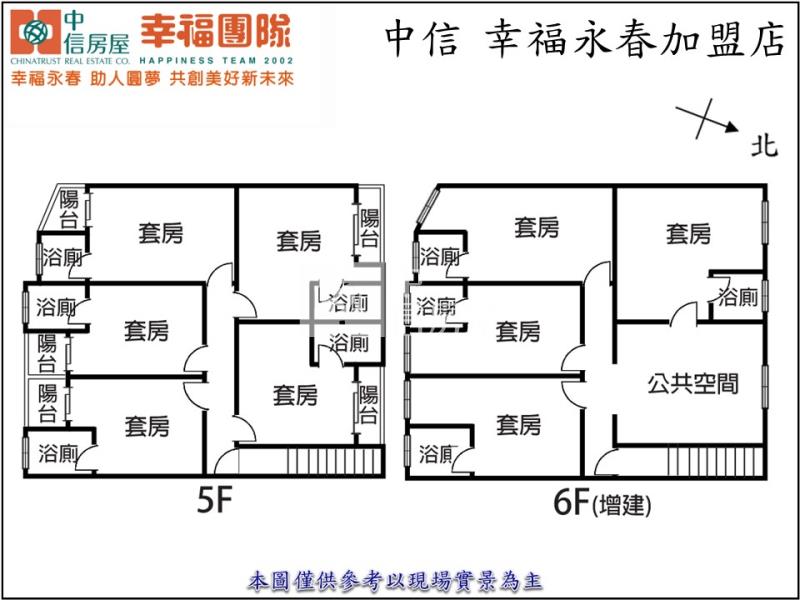 逢甲學府天下高投報9套房屋室內格局與周邊環境
