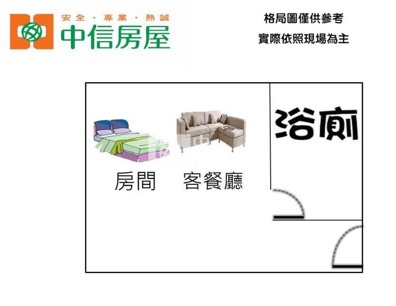 【新世紀】中壢車站大套房房屋室內格局與周邊環境
