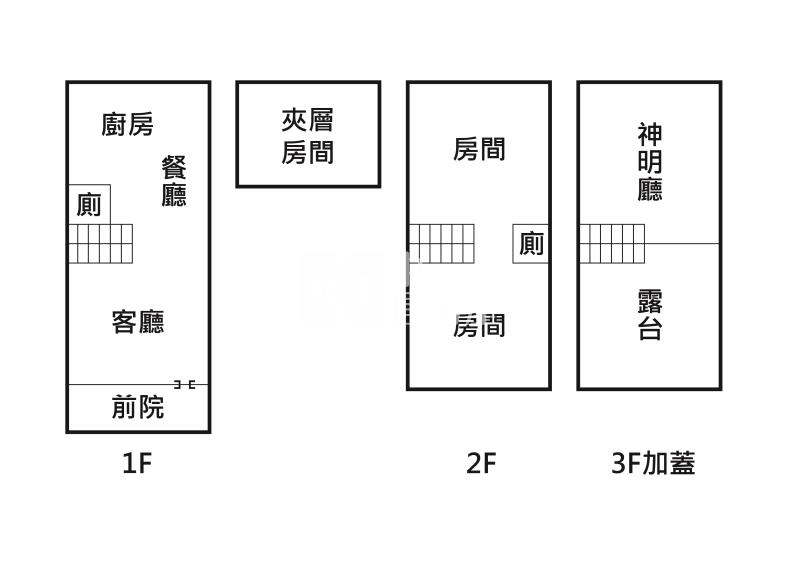 興安商圈臨路透天別墅房屋室內格局與周邊環境